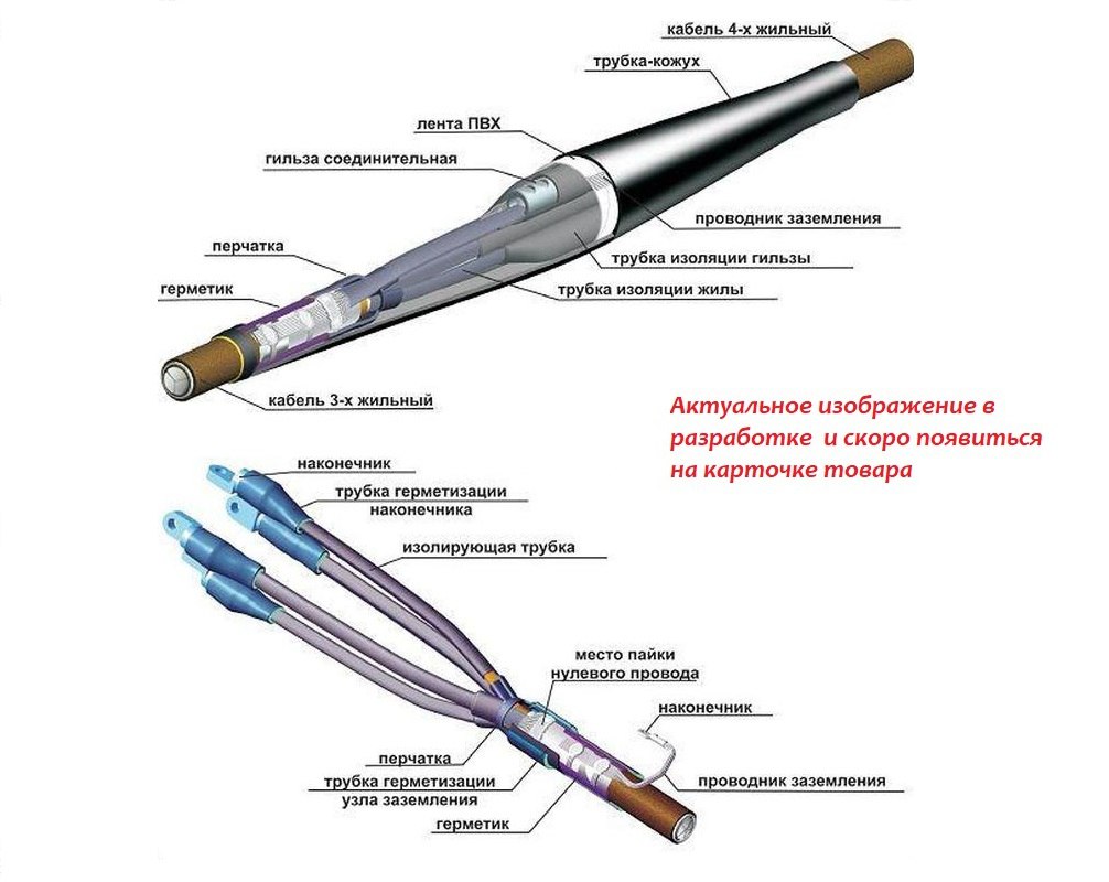 Муфта кабельная 1 ПСТнгLS-HF 10 (800)3ф
